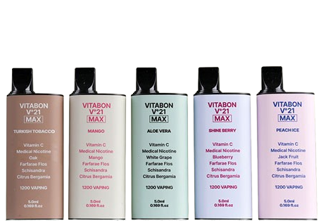 Product Range